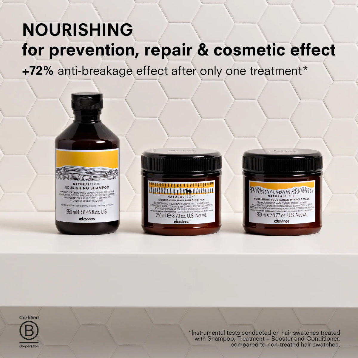Davines NOURISHING Vegetarian Miracle Conditioner 250ml